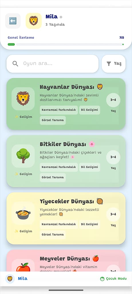 Oyun dünyaları listesi — hayvanlar, bitkiler, yiyecekler