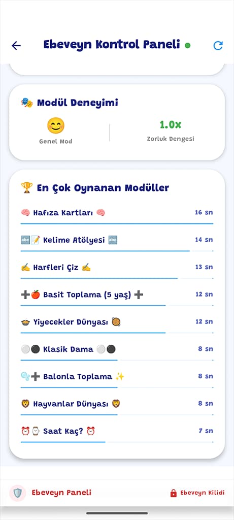 En çok oynanan modüller ve gelişim analizi